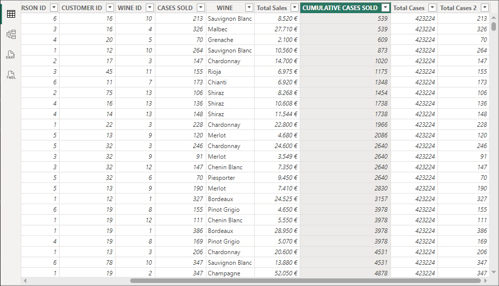 Figura 4: Uso di CALCULATE in una Calculated Column Uso di CALCULATE in una Calculated Column