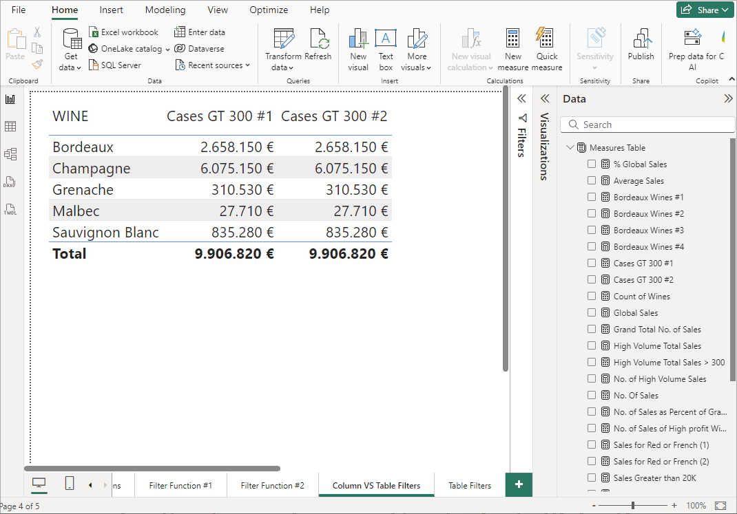 Terzo esempio dell'uso di FILTER