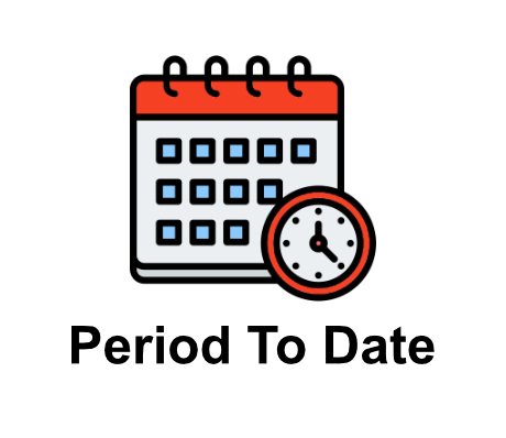 Immagine DAX e Time Intelligence, Period To Date (Cumulative Total) con esempi