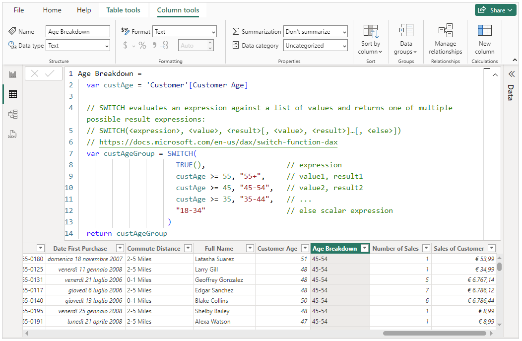 Power BI DAX Functions