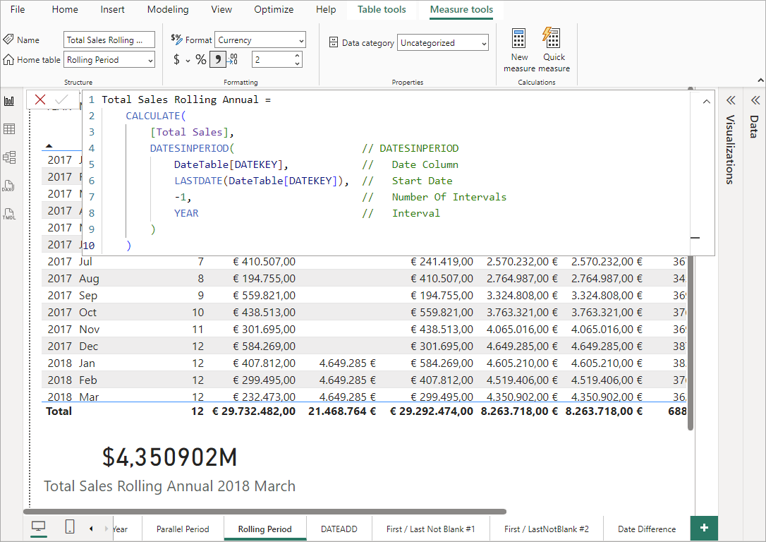 DAX Functions